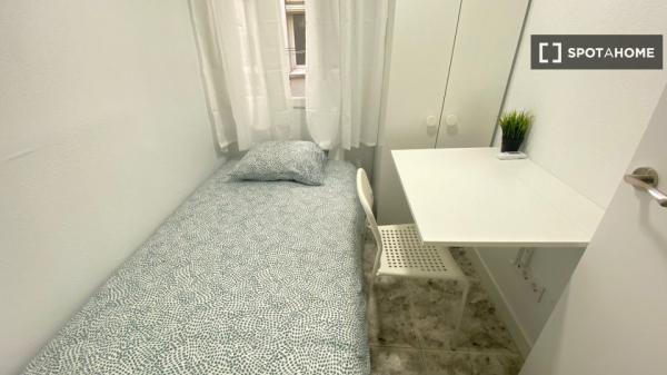 Piso compartido en Madrid