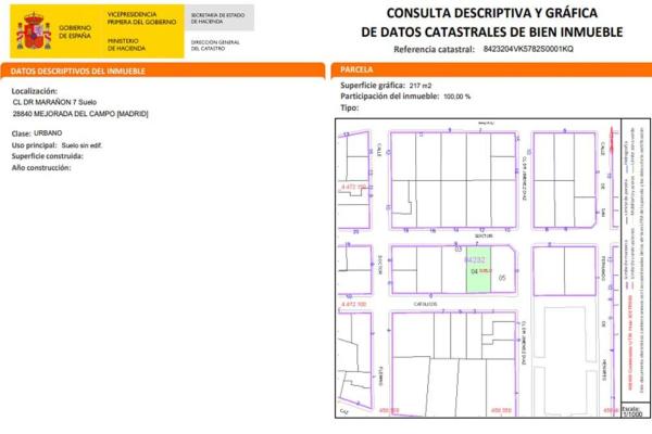 Terreno en calle del Doctor Marañón