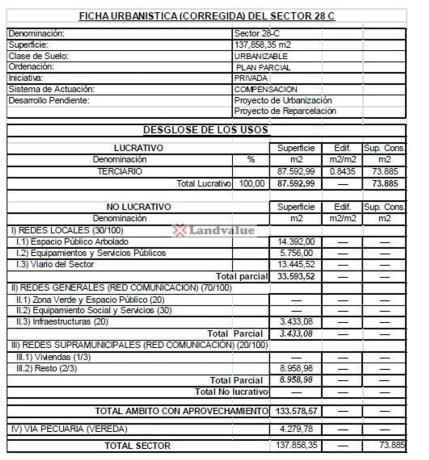Terreno en calle Barbados s/n