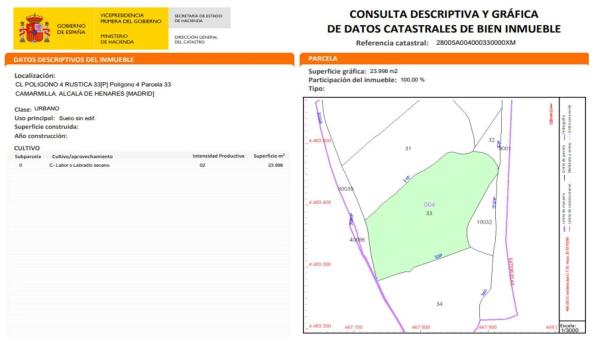 Terreno en calle República Dominicana, 1