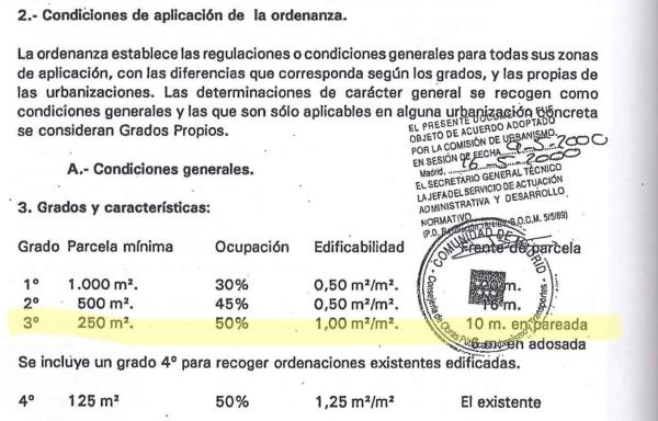 Terreno en calle Río Duero, 7