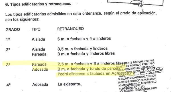 Terreno en calle Río Duero, 7