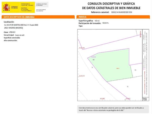 Terreno en Barrio Villaverde Alto