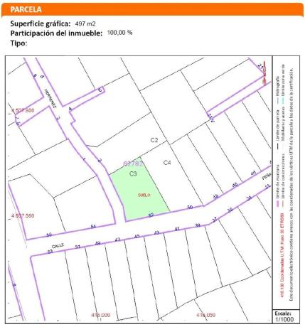 Terreno en Peña Marcos