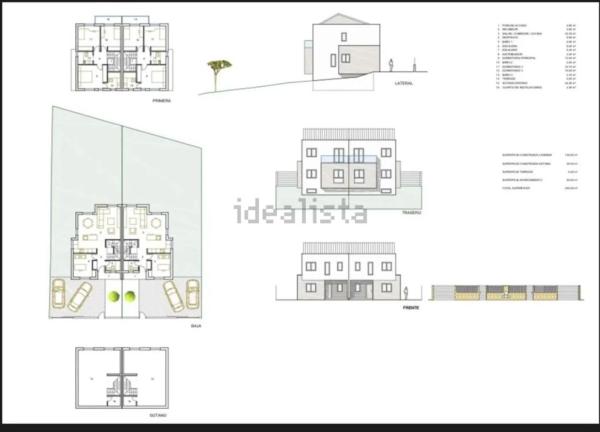 Terreno en calle Ferrocarril, 17