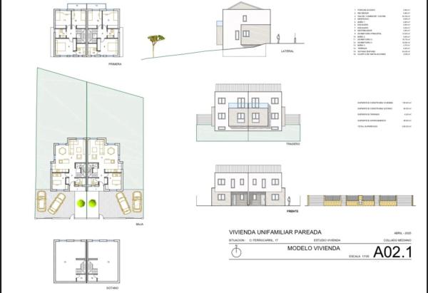 Terreno en calle Ferrocarril, 17