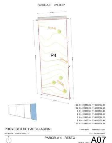 Terreno en calle Ferrocarril, 17