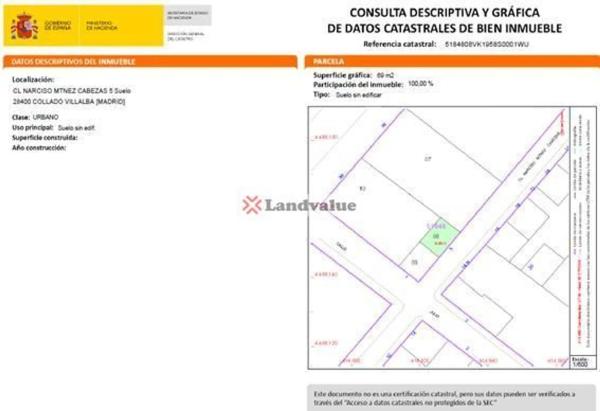 Terreno en calle Narciso Martínez Cabezas, 6