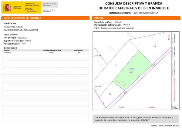 Terreno en calle Cantos Altos, 4