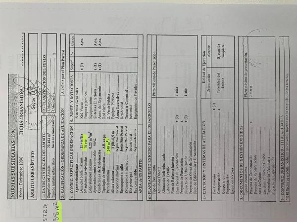 Terreno en camino Del Cura s/n