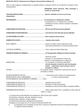 Terreno en calle de las Minas, 5