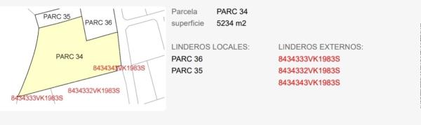 Terreno en calle de las Minas, 5