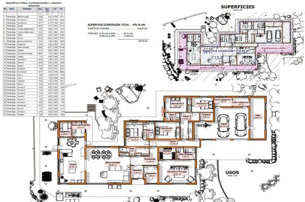 Terreno en calle las Chaparras, 15