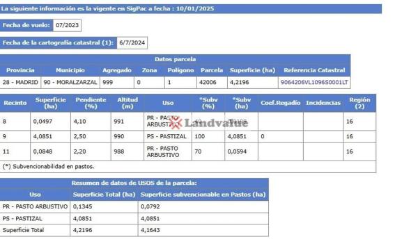 Terreno en calle Carranza