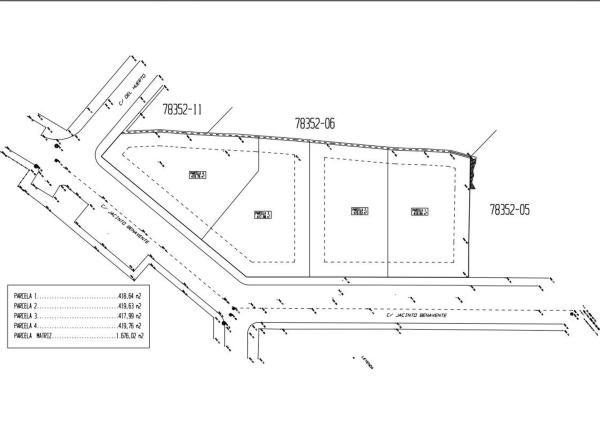 Terreno en calle Jacinto Benavente, 16
