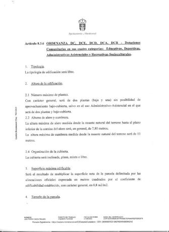 Terreno en calle Cañada