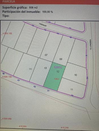 Terreno en calle Manzanares, 47