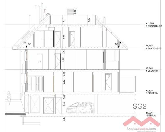 Terreno en Barrio Zona Pueblo
