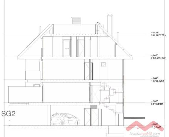 Terreno en Barrio Zona Pueblo