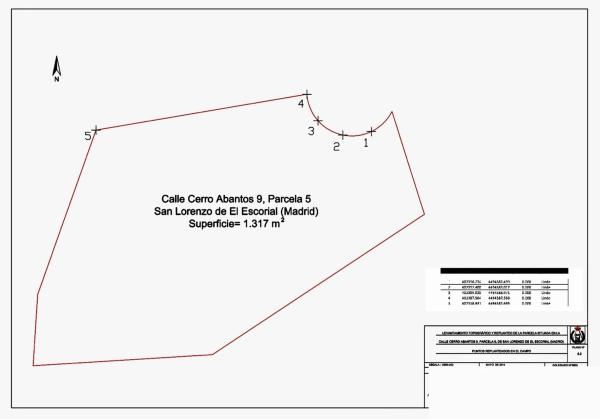 Terreno en calle Cerro Abantos, 5