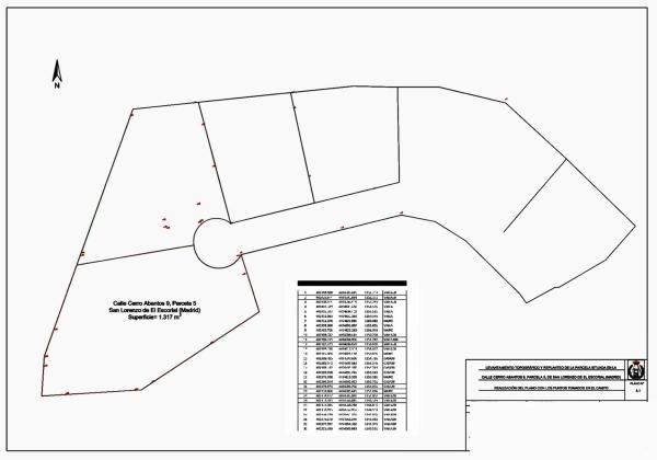 Terreno en calle Cerro Abantos, 5