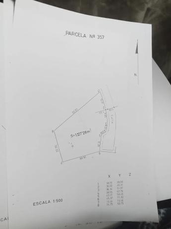 Terreno en calle Viñas, 13