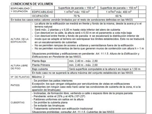 Terreno en calle de la Iglesia, 15 -7