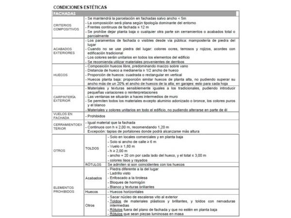 Terreno en calle de la Iglesia, 15 -7