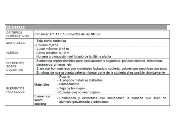 Terreno en calle de la Iglesia, 15 -7