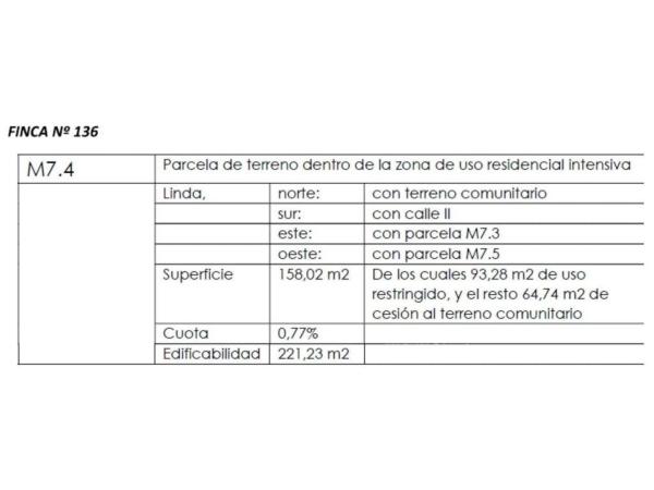 Terreno en calle Murillo, 9