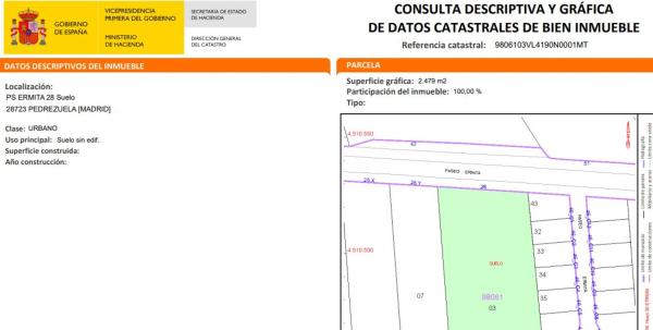 Terreno en paseo de la Ermita, 28