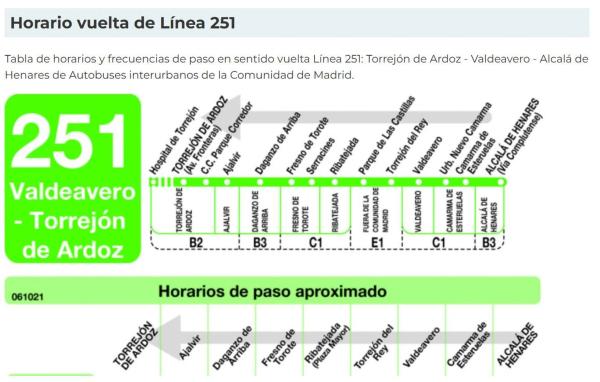 Terreno en calle León, 4