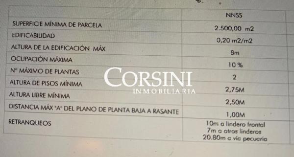 Terreno en paseo Cerro del Toro