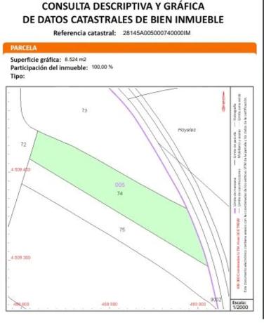 Terreno en camino del Salobral