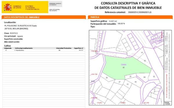 Terreno en calle el Almendro