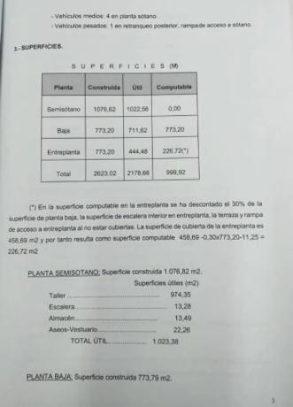 Terreno en Las Castañeras - Bulevar