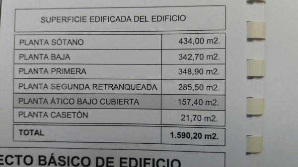 Terreno en travesía de los Frailes Viejos, 4