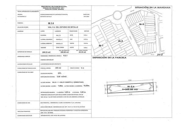 Terreno en calle Jorge Manrique, 1