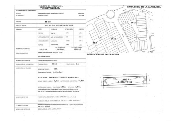 Terreno en calle Jorge Manrique, 1