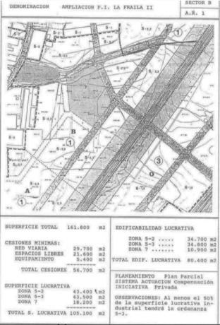 Terreno en Polígono La Fraila