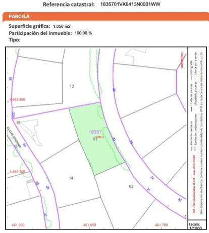 Terreno en avenida de la Virreina, 24