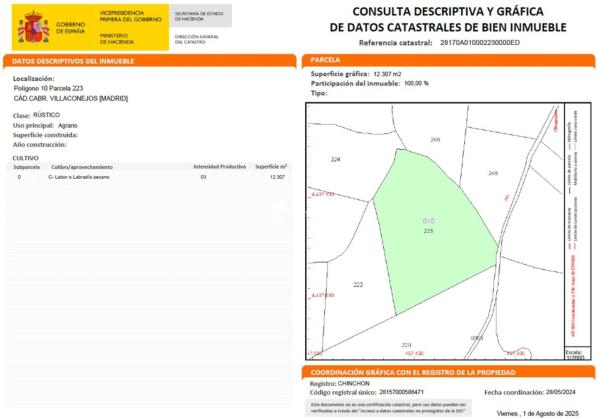 Terreno en Villaconejos