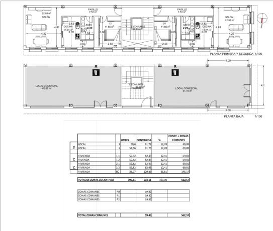 Terreno en calle del Almíbar, 113