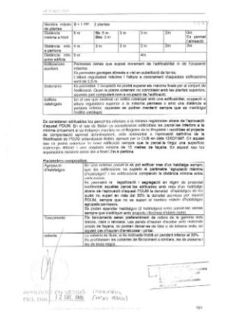 Terreno en Urbanització Martivell Polígon 1