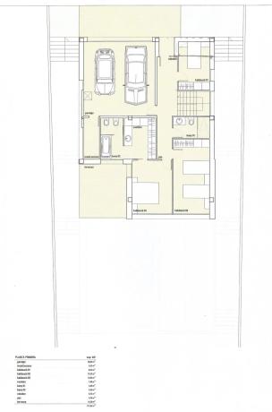 Terreno en avenida del Riu, 20