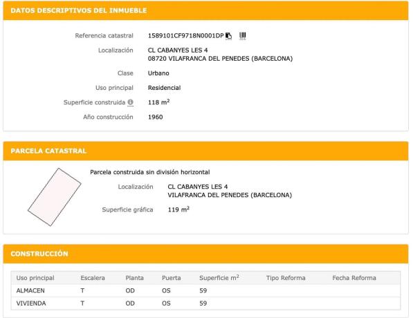 Terreno en calle de les Cabanyes