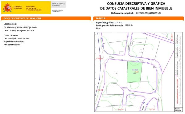 Terreno en calle Atalaia, 6