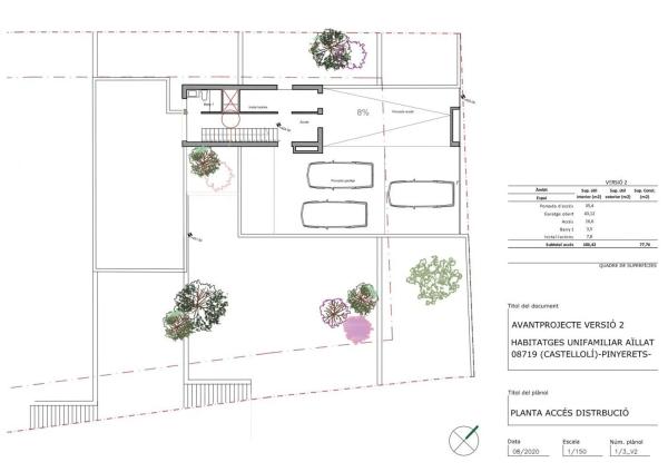 Terreno en calle Roures dels, 10
