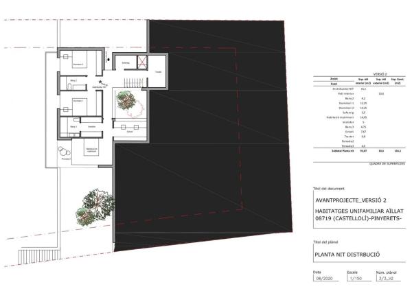 Terreno en calle Roures dels, 10