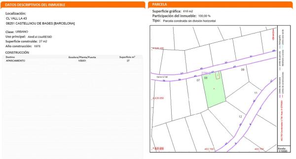 Terreno en Santpedor